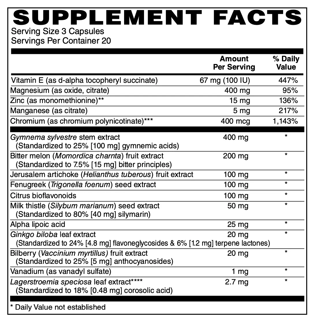 Glucose Support*, caps