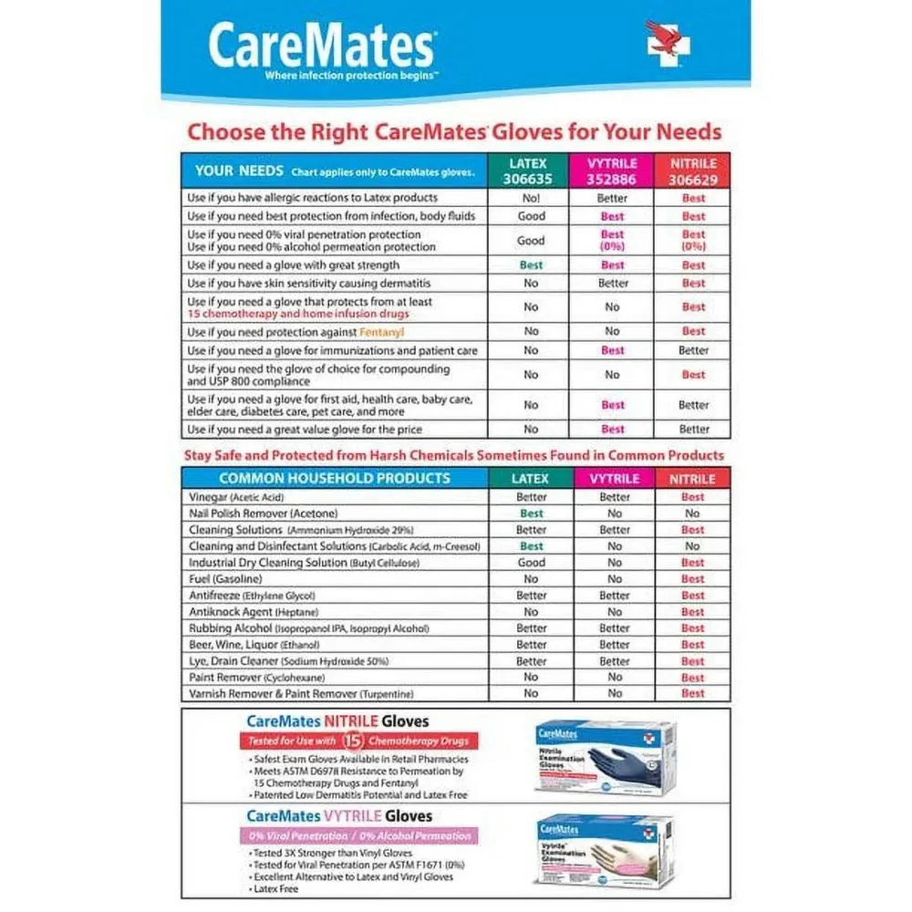 Nitrile Powder Free Examination Gloves, Medium
